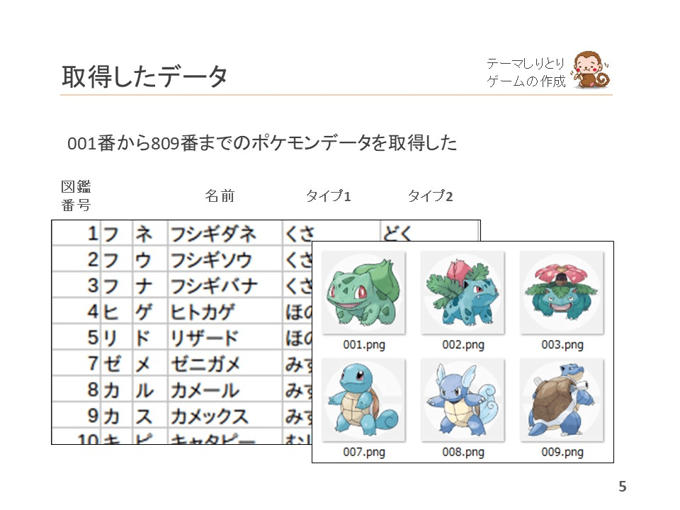 スライド 1