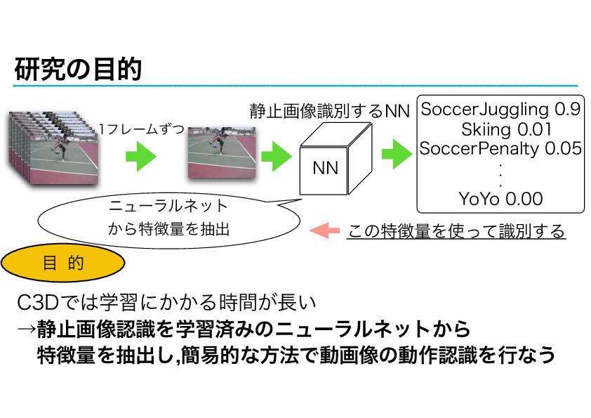 スライド 8