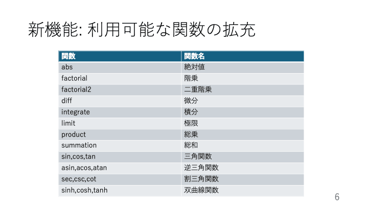 スライド 9