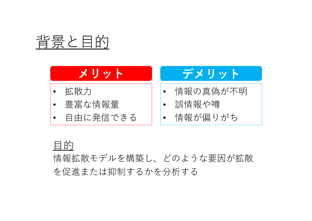 スライド 3