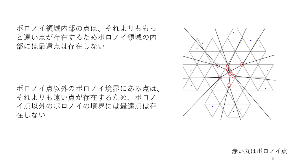 スライド 1